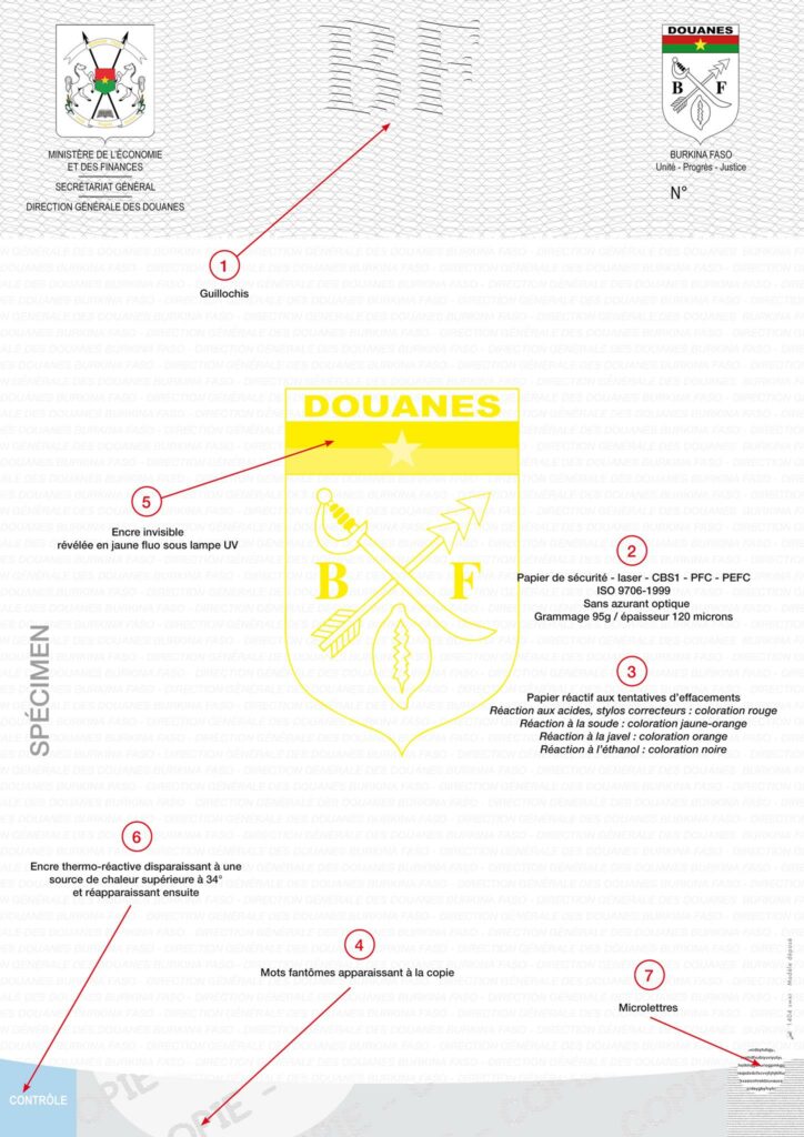 Douanes Burkina Faso