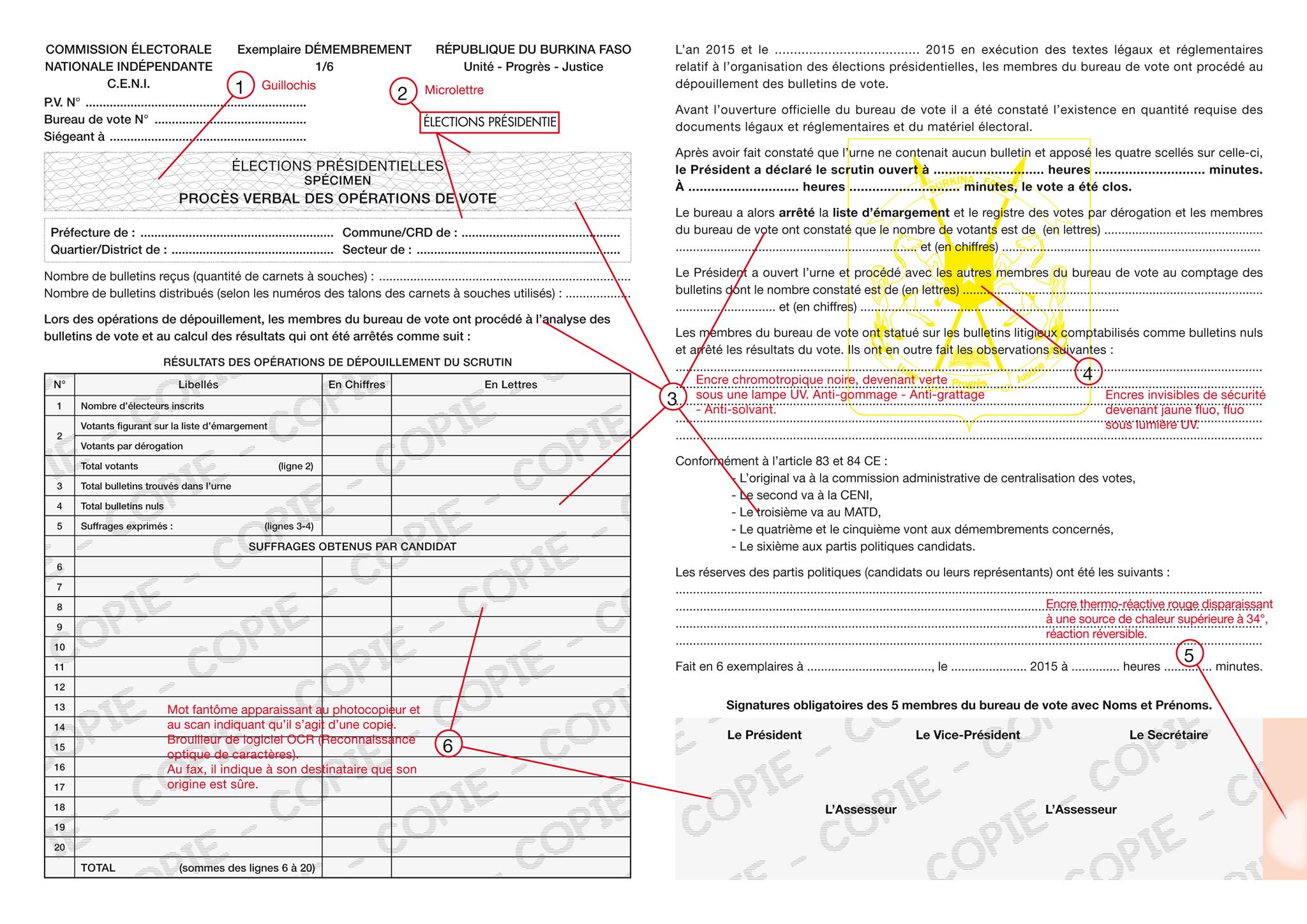 Electorat Burkina Faso
